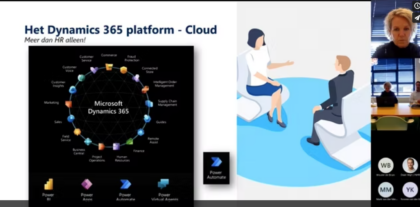 Human Resources als business applicatie van Microsoft Dynamics 365